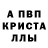 ГАШ хэш Vitalina Savchuk